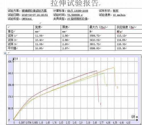 玻璃鋼的拉力試驗(yàn)機(jī)測(cè)試GB/T 13096-2008