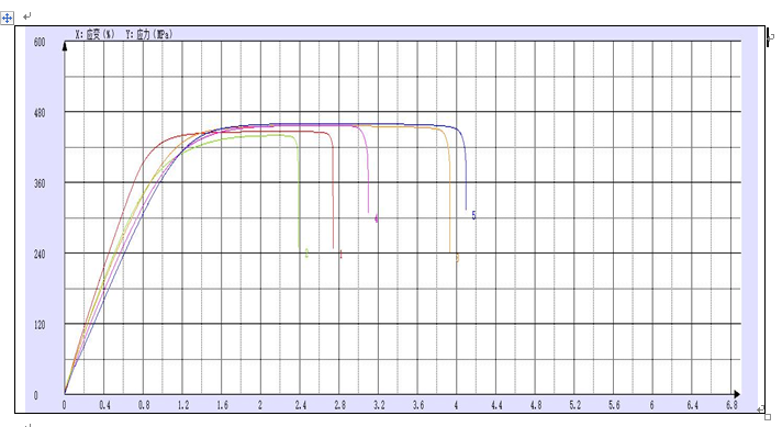 QQ圖片20201211101812.png QQ圖片20201211101812.png